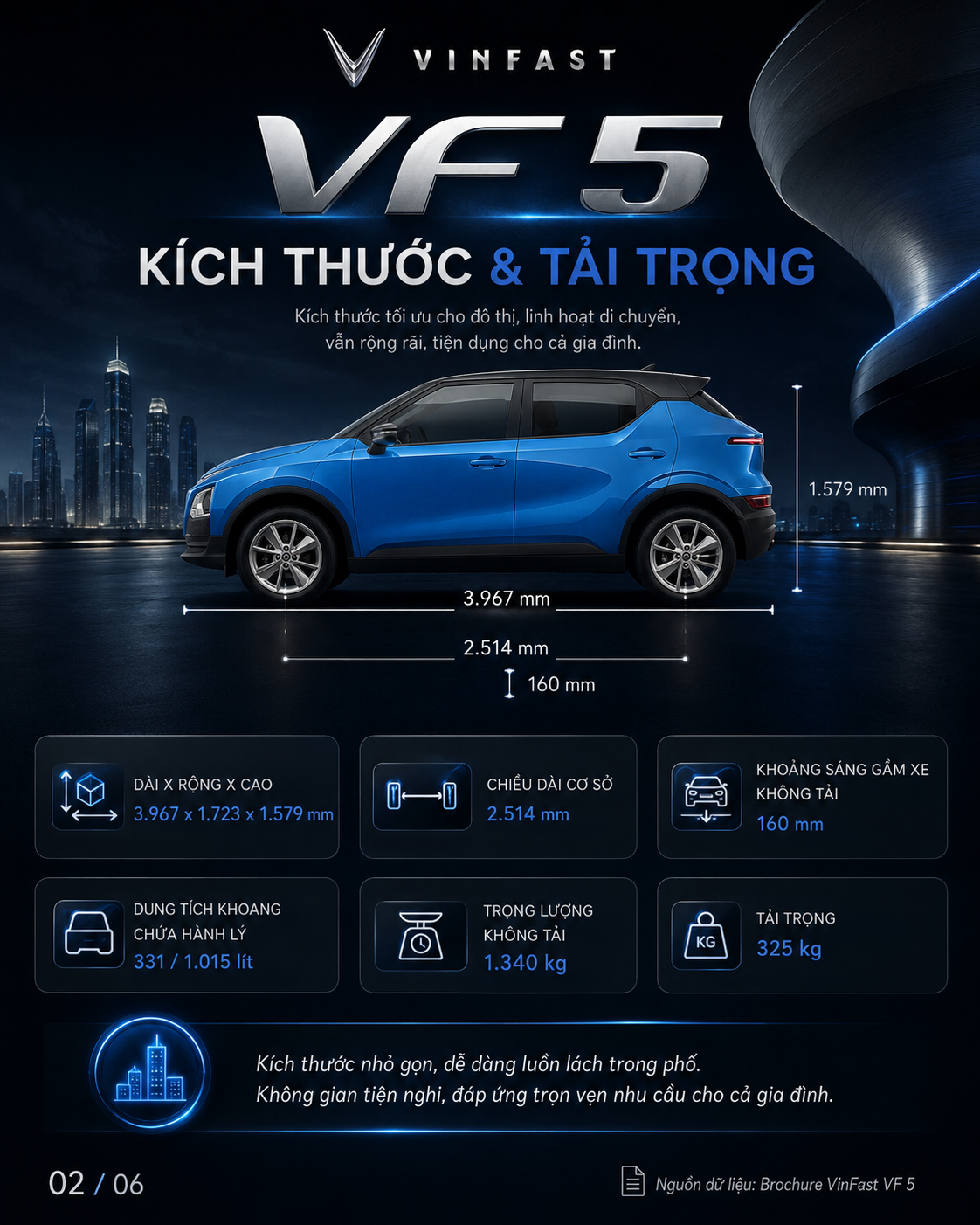 Tính năng thông minh & ADAS